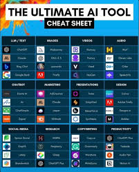 أدوات الذكاء الاصطناعي Cheatsheet 
