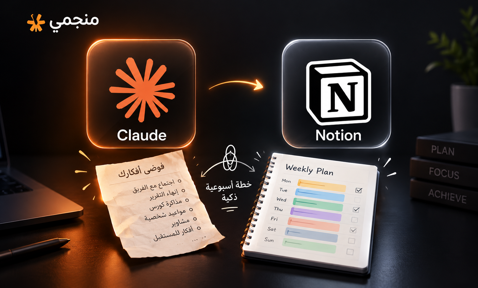 برومبتات Claude لتنظيم الوقت